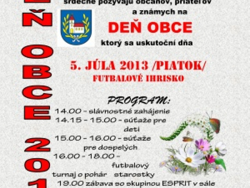 Letecké snímky obce