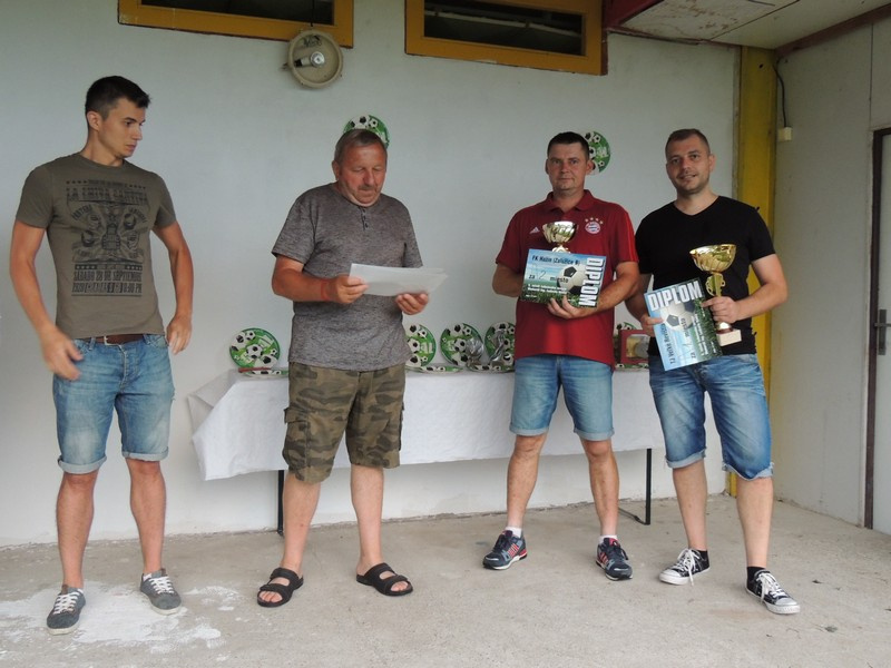 Memoriál Ing. Ľ. Rimka