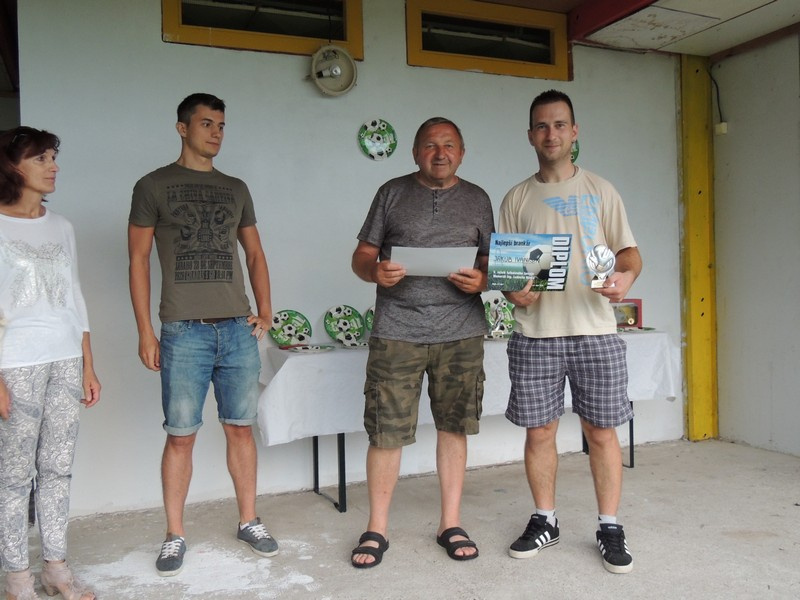 Memoriál Ing. Ľ. Rimka